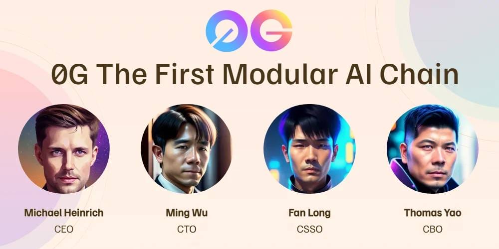 Core team
