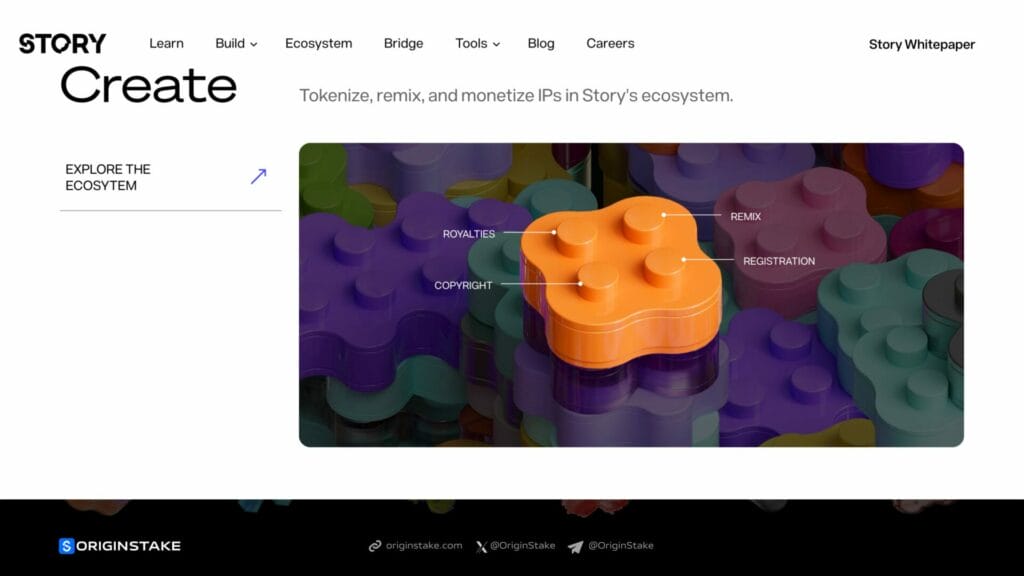 Current image: Unveiling the Dynamic Architecture of Story: Powering Creativity on the Blockchain