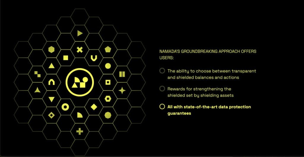 How Shielding Works on Namada: A Privacy Revolution for the Multichain