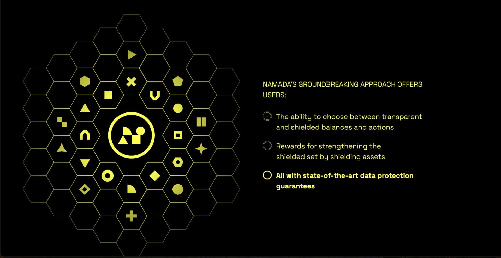 How Shielding Works on Namada: A Privacy Revolution for the Multichain